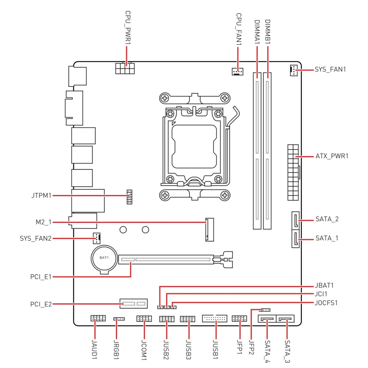 MSI PRO A620M-E - Mainboard