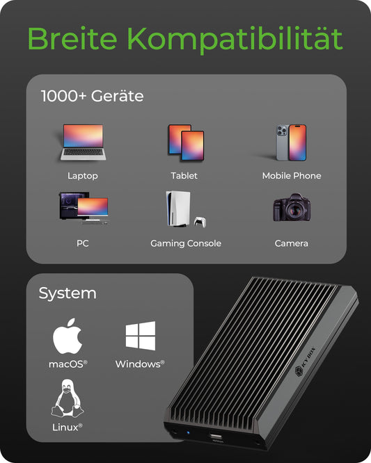 ICY BOX Geh. für NVMe M.2 Ssd zu Type - C USB 4 - Kühlkörper - Gehäuse