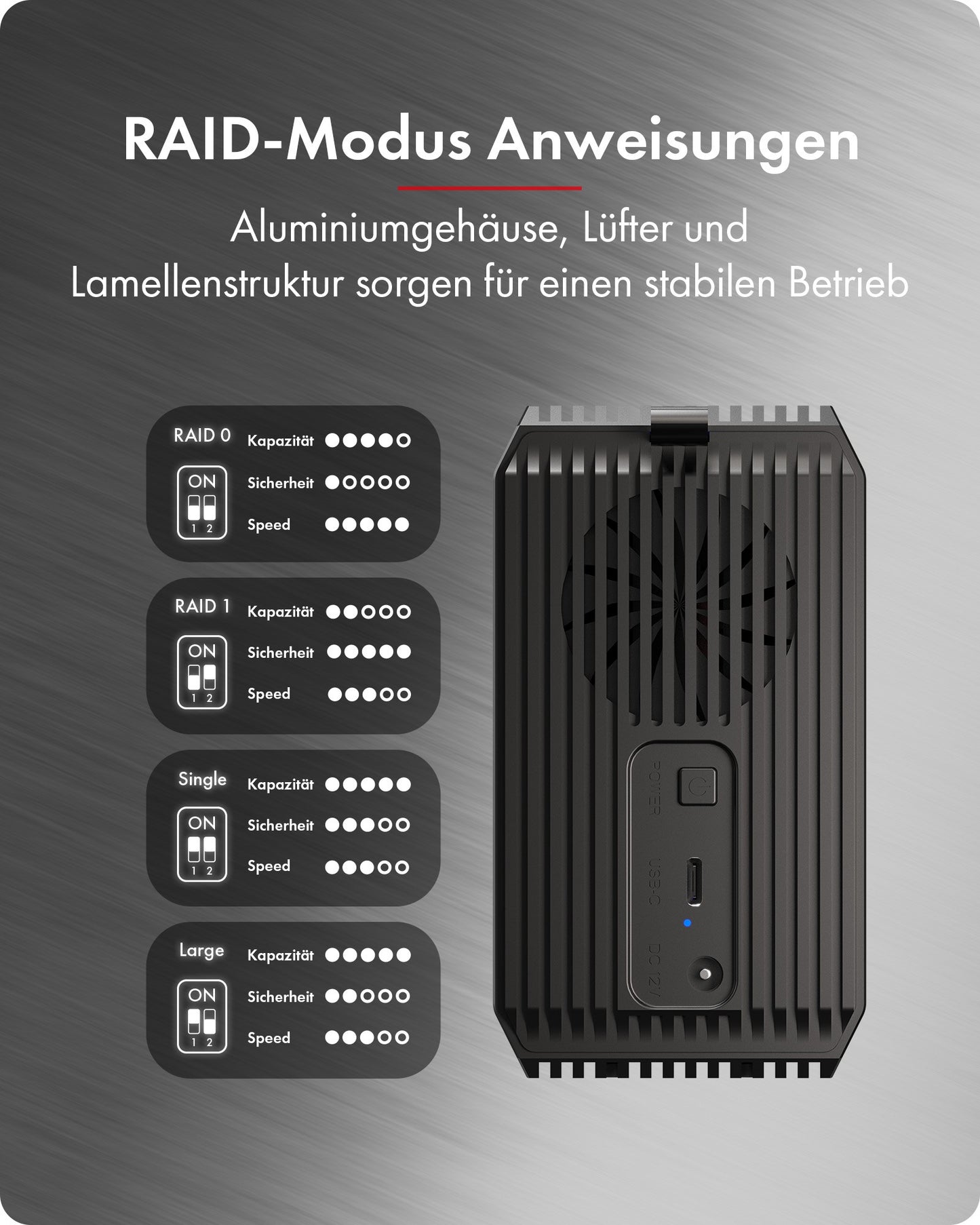 ICY BOX Raid System für 2 - Bay 2.5''/3.5'' SATA Hdd/Ssd - Laufwerks - 2.5" - 2,5" - Gehäuse