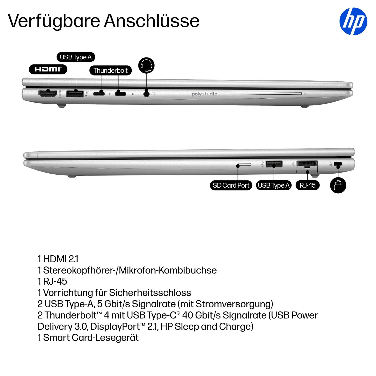 HP EliteBook 6 G1i Intel Core Ultra 7 255U - Core Ultra 7 - Notebook
