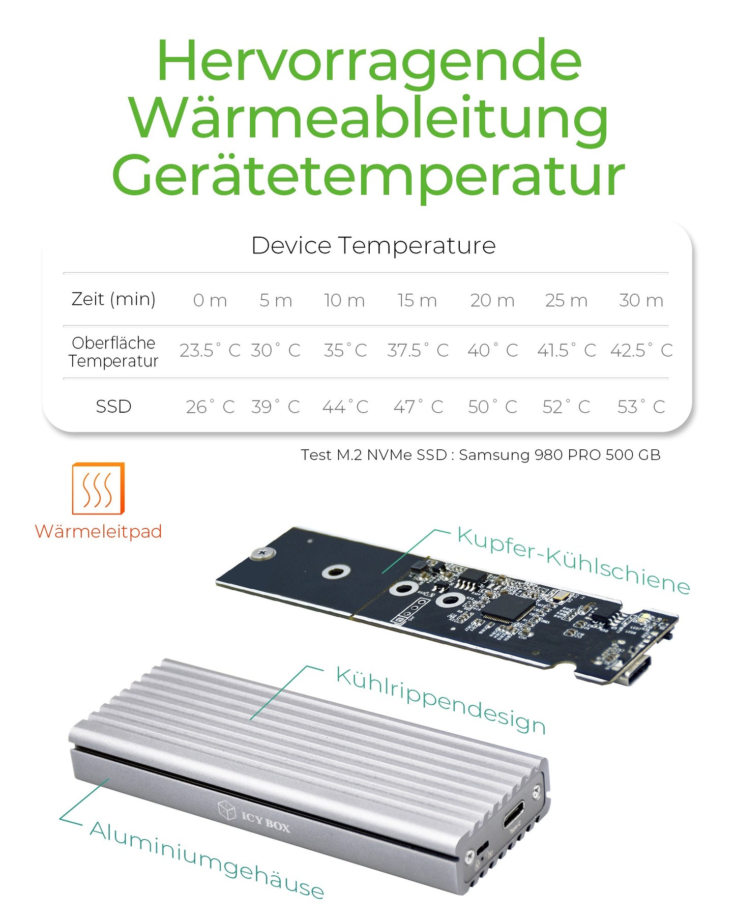 ICY BOX IB - 1817Ma - C31 - Type - C® USB 3.2 Gen 2 zu PCIe NVMe M.2 2230/2242/2260/2280 SSD Gehäuse mit Schreibschutz - SSD - M.2 - PCI Express 3.0 - 10 Gbit/s - USB Anschluss - Silber - Gehäuse