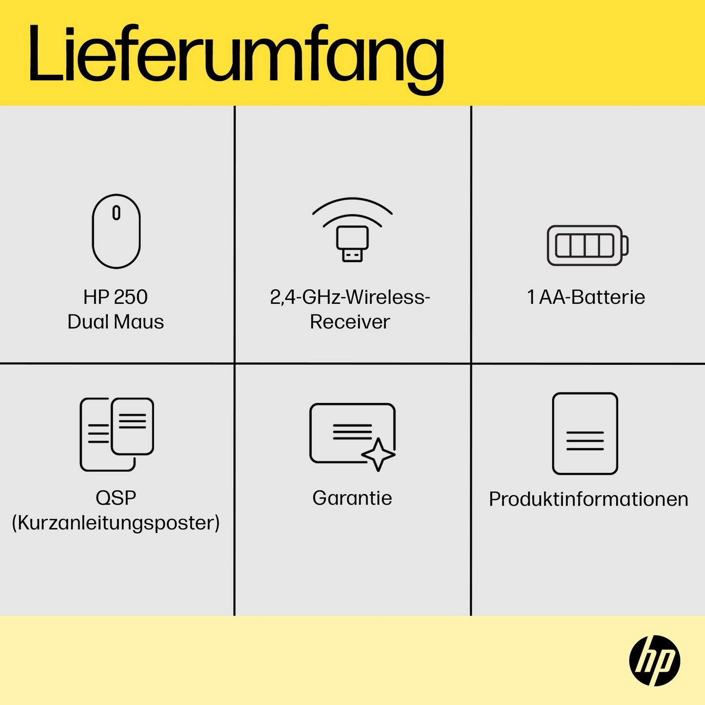 HP 250 Dual - Beidhändig - Bluetooth + USB Type - A - 1600 DPI - Schwarz - Maus