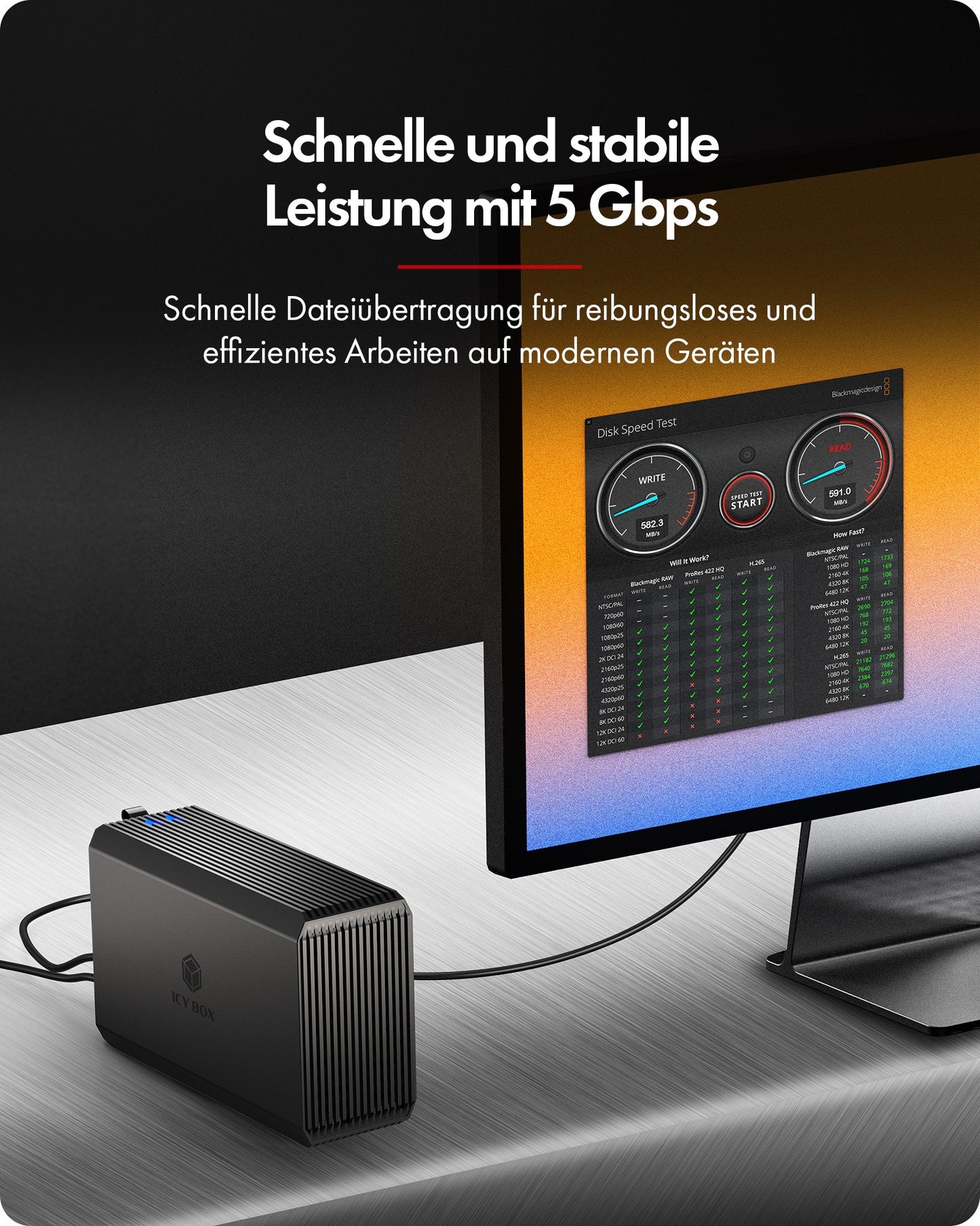 ICY BOX Raid System für 2 - Bay 2.5''/3.5'' SATA Hdd/Ssd - Laufwerks - 2.5" - 2,5" - Gehäuse