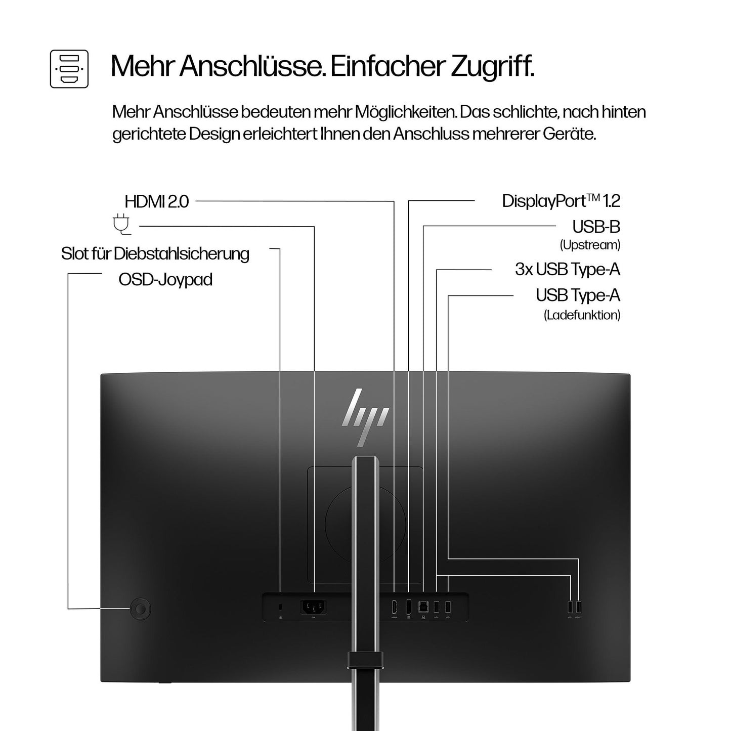HP Serie 5 Pro 527pq QHD Monitor - 68,6 cm - Monitor