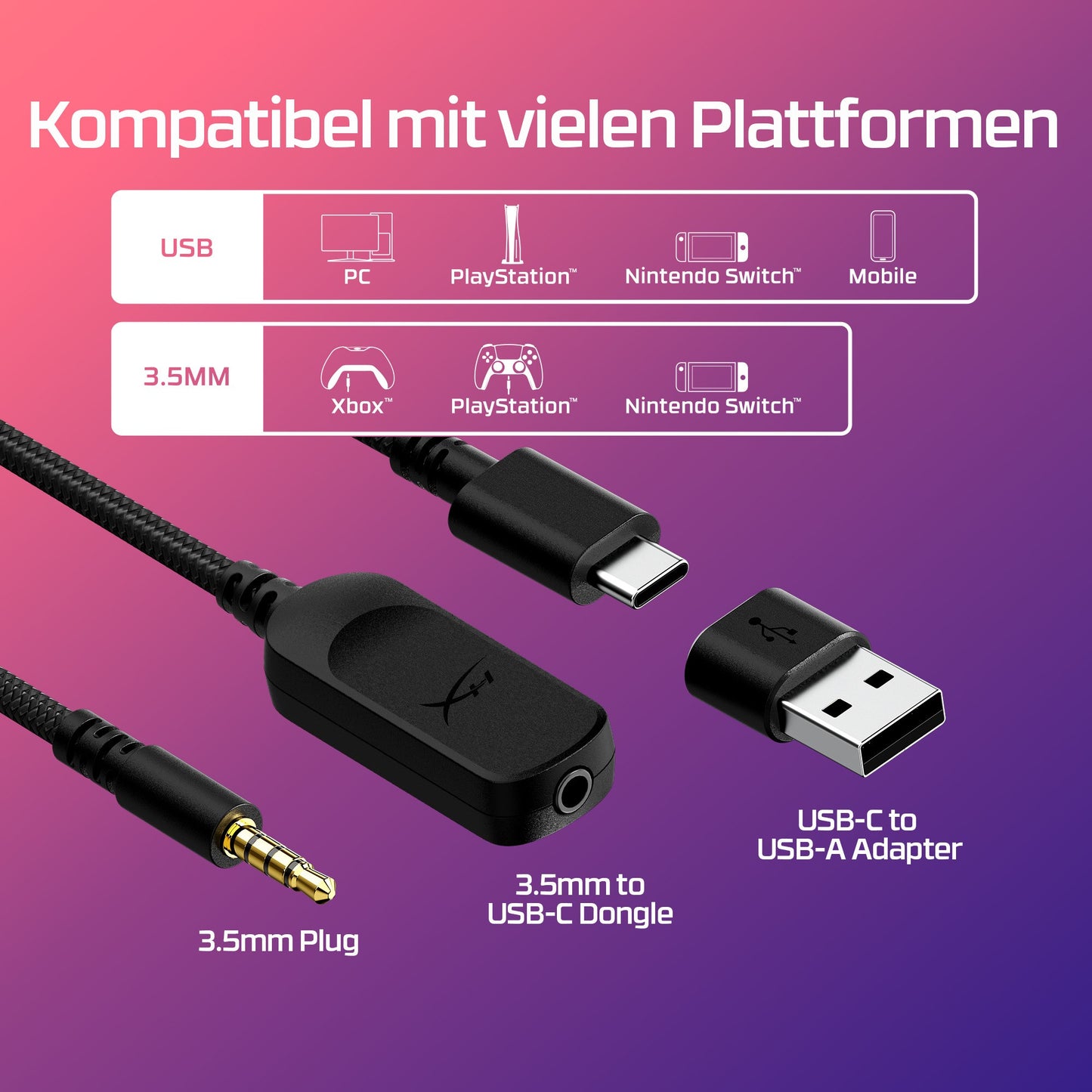 HyperX Cloud III – Gaming (schwarz) - Kabelgebunden - Gaming - 10 - 21000 Hz - 308 g - Kopfhörer - Schwarz - Headset