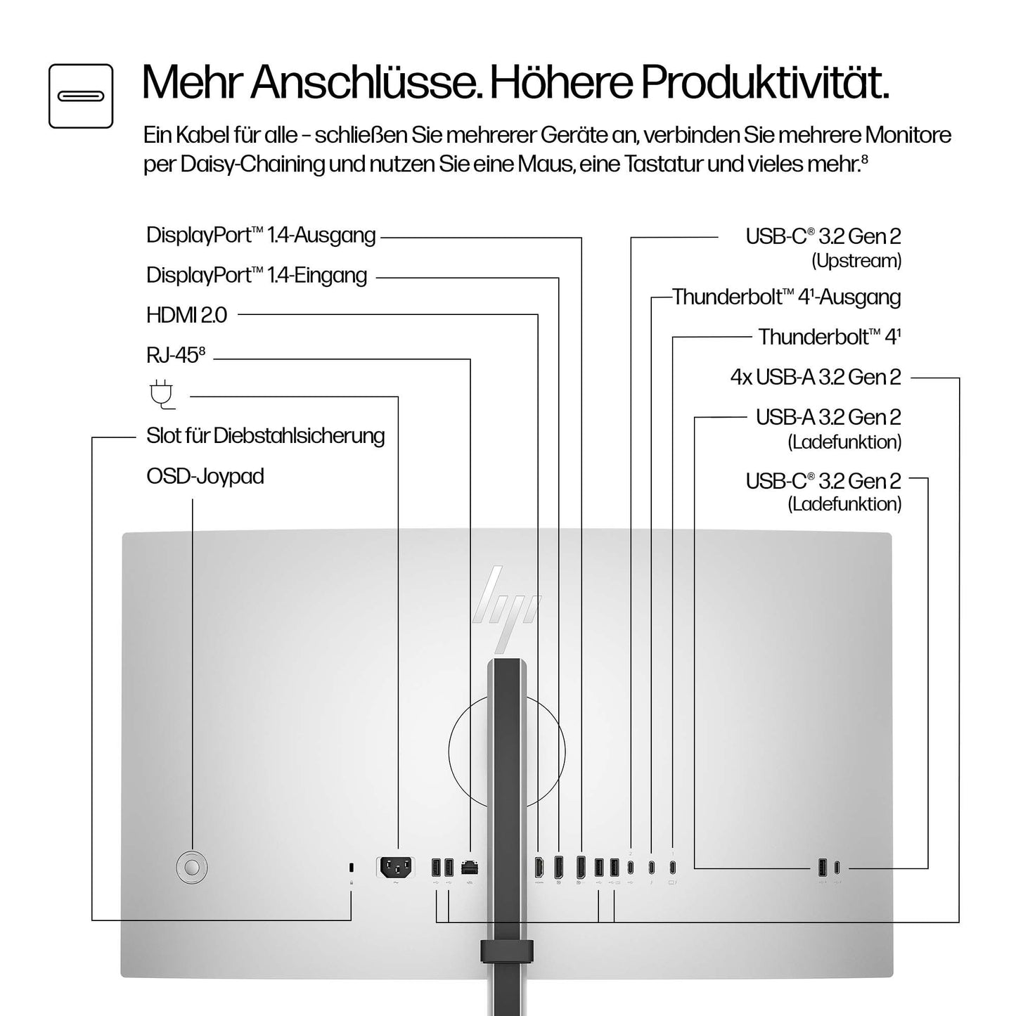 HP 727pm - Series 7 Pro - LED - 27" - 68,6 cm - Monitor