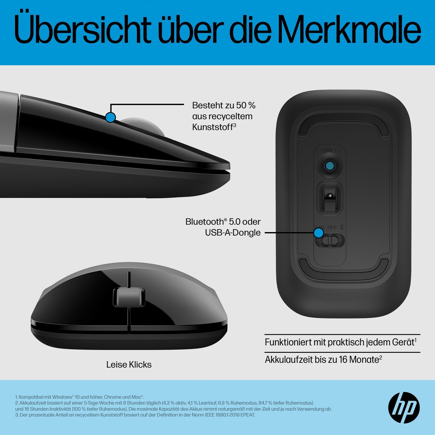 HP Z3700 Dual (silbergrau) - Beidhändig - RF Wireless + Bluetooth - Silber - Maus