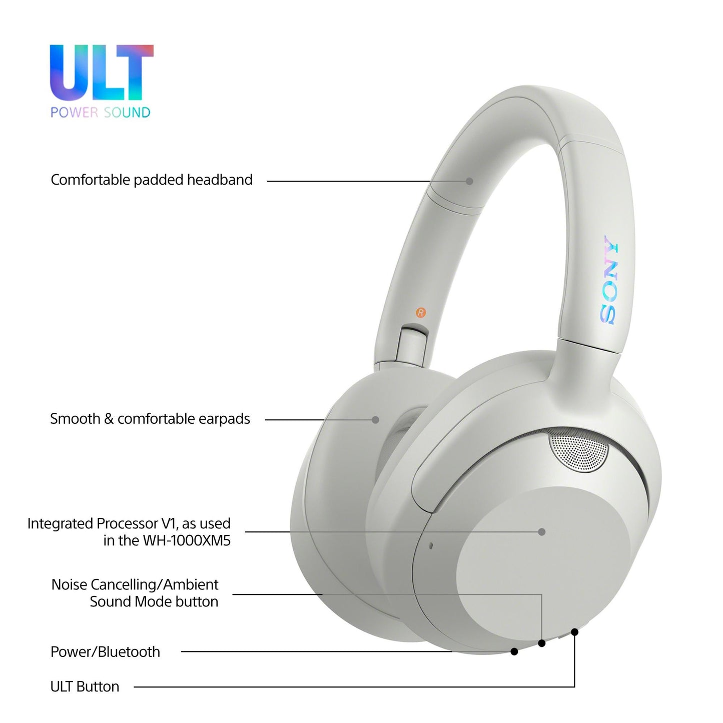 Sony WH - Ult 900 - Ult WEAR - Headset - Rausch - Unterdrückung - 20 KHz - Kopfhörer