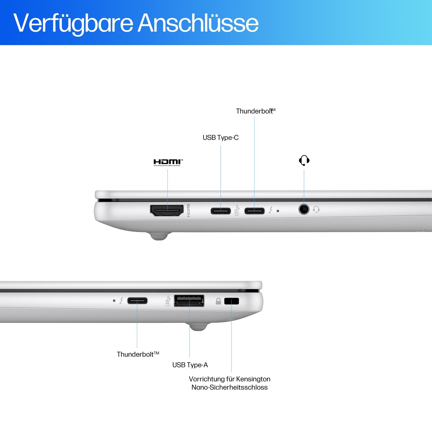 HP EliteBook X G1a 14 AMD Ryzen AI 7 Pro 360 - 2 GHz - Notebook