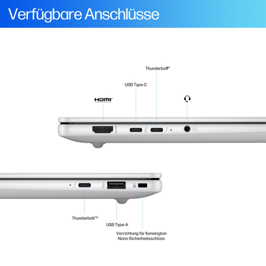 HP EliteBook X G1a 14 AMD Ryzen AI 7 Pro 360 - 2 GHz - Notebook