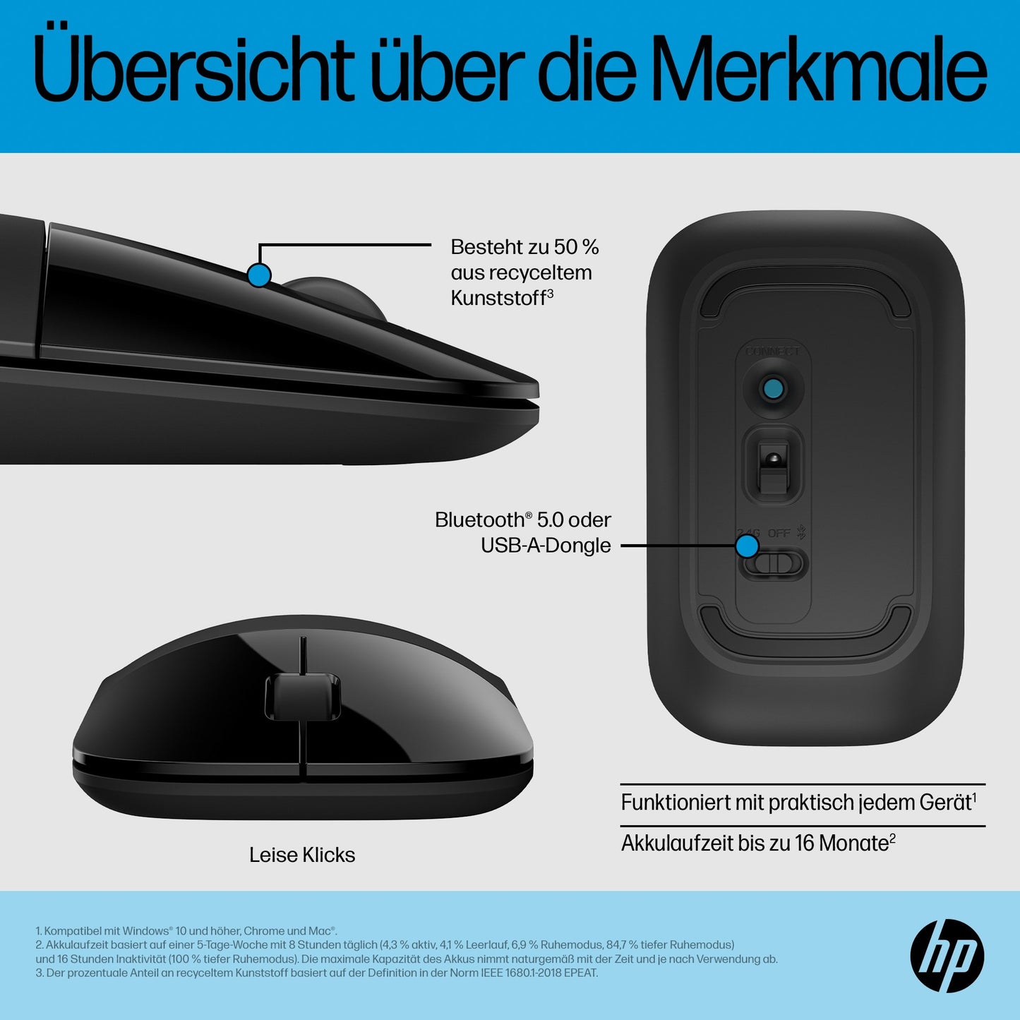 HP Z3700 Dual (schwarz) - Beidhändig - RF Wireless - 1600 DPI - Schwarz - Maus