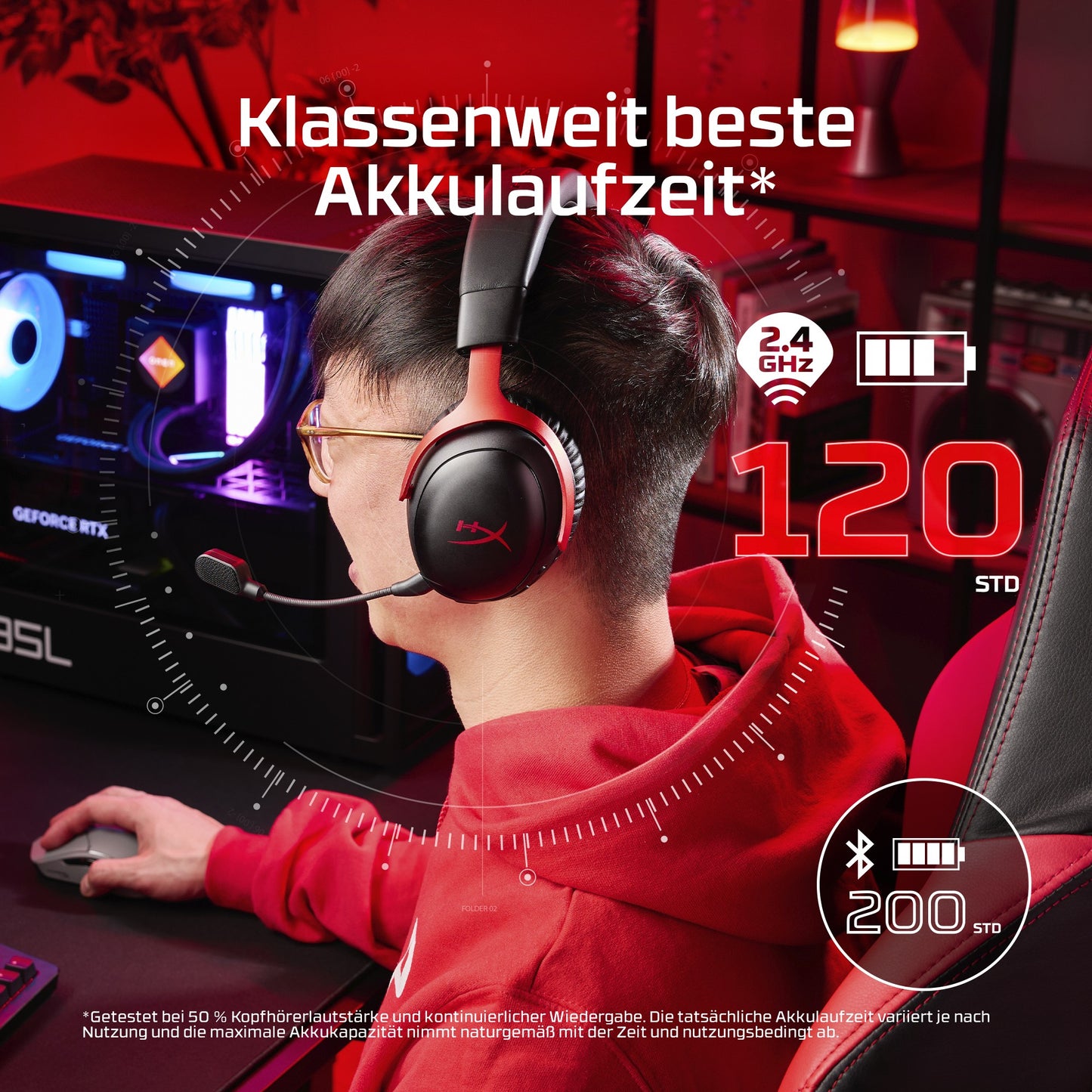 HyperX Cloud III S Wireless Gaming Headset - 20 KHz - Headset