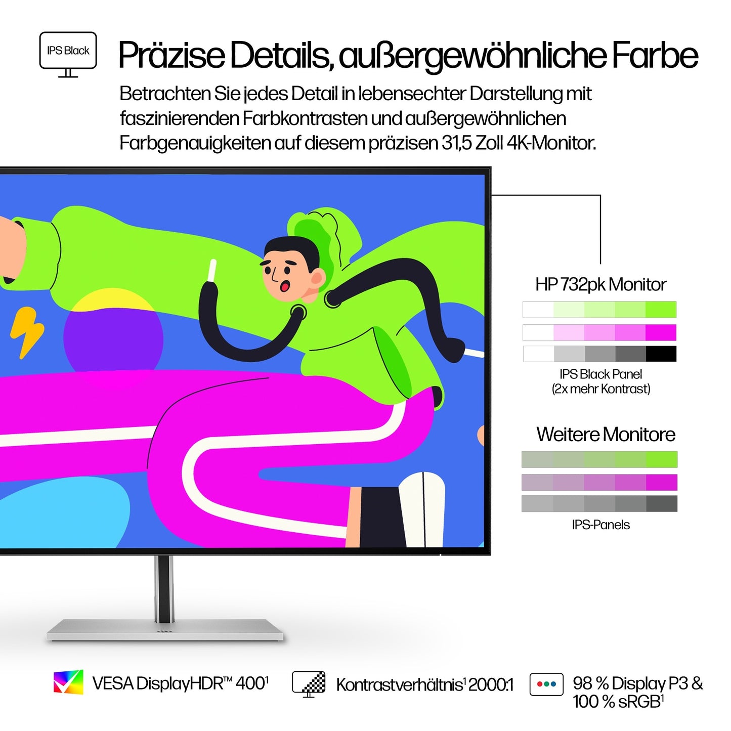 HP 7 Pro 732pk 32" 4K IPS Thunderbolt 4 Monitor - 80 cm - Monitor