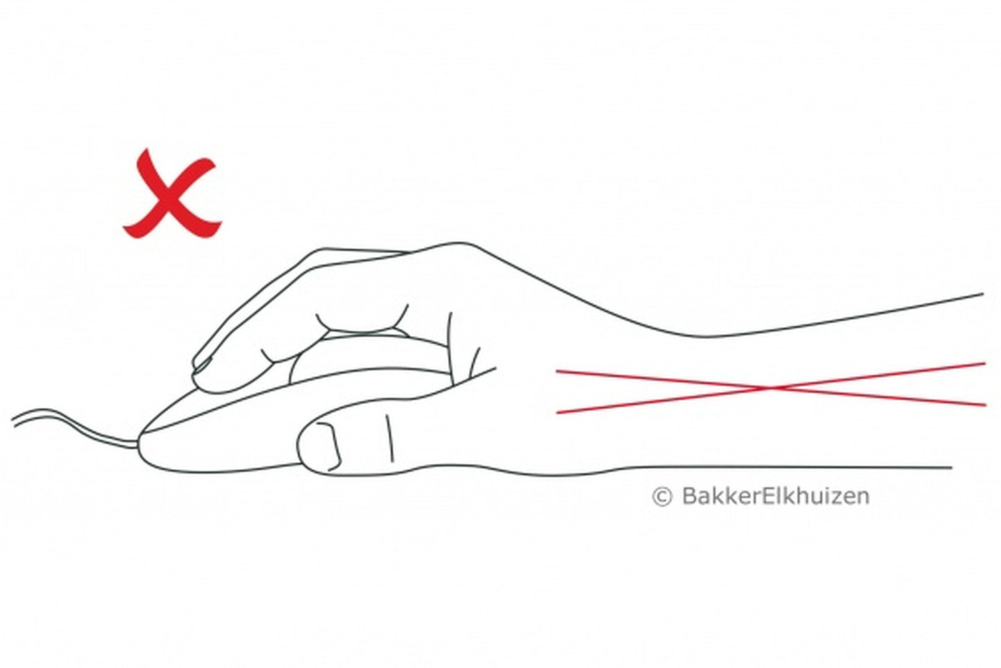 Bakker Evoluent Vertical Mouse - optisch - Maus